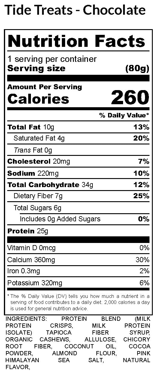 Chocolate & PB Combo Box