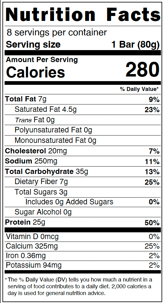 how many calories should i eat while on glp 1 to The GLP-1 Diet: What (and What to Avoid) for Sustainable Results All about GLP-1! Whether you're Here's how I eat differently